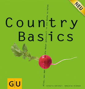 CountryBasics_Cover.indd